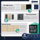 Strait Smart Smart Home Package